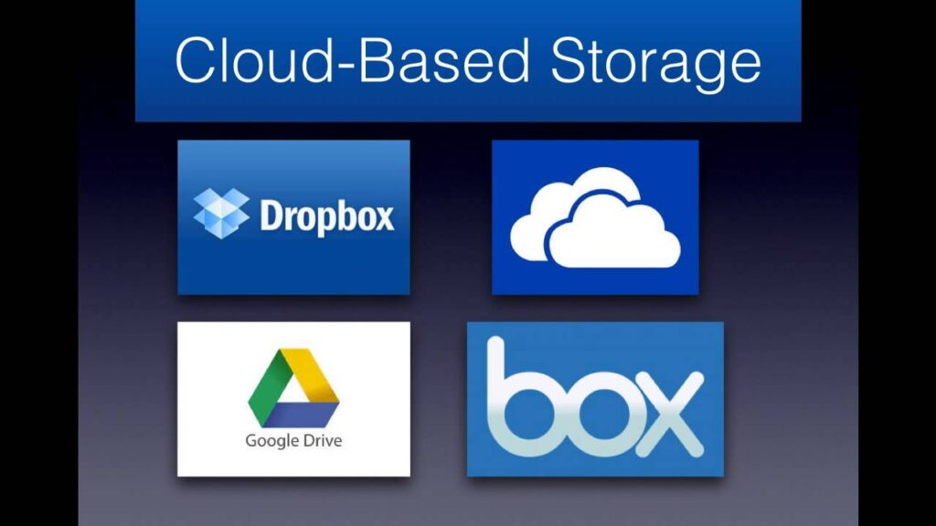 Why Choose NippyBox for Cloud Storage?