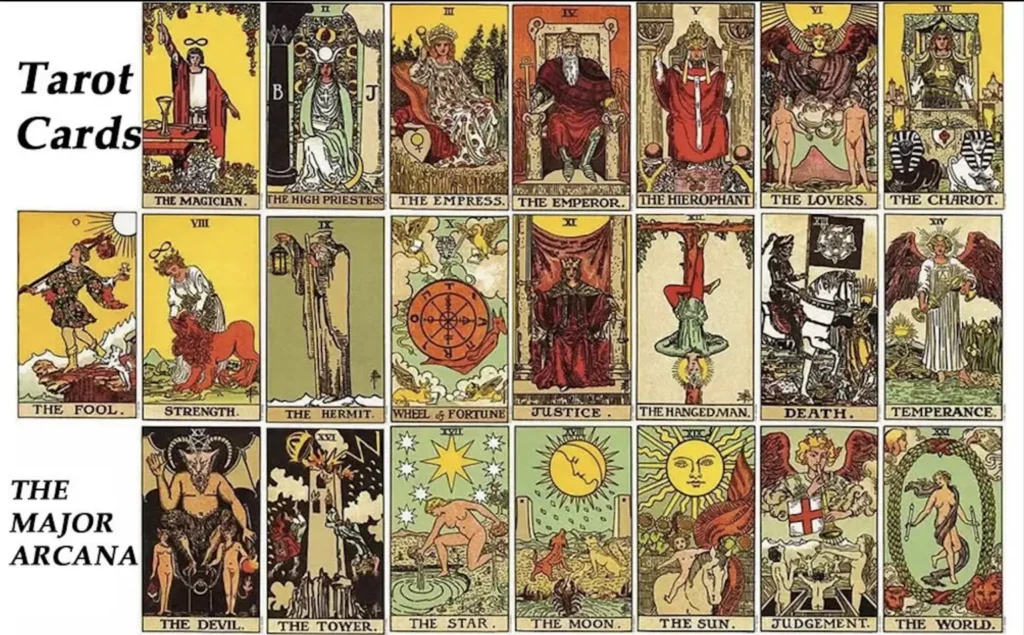 What is the Standard Tarot Card Size?